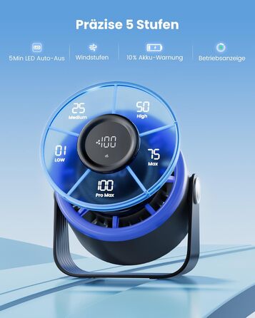 Портативний акумуляторний вентилятор Gaiatop з USB, 5 швидкостей, LED-дисплей, поворотний на 360°, для дому та офісу (блакитний)