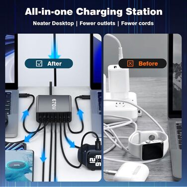 Зарядний пристрій USB-C 435W, 6 портів: для MacBook Pro/Air, iPad Pro/Air, Samsung та інших - Чорний