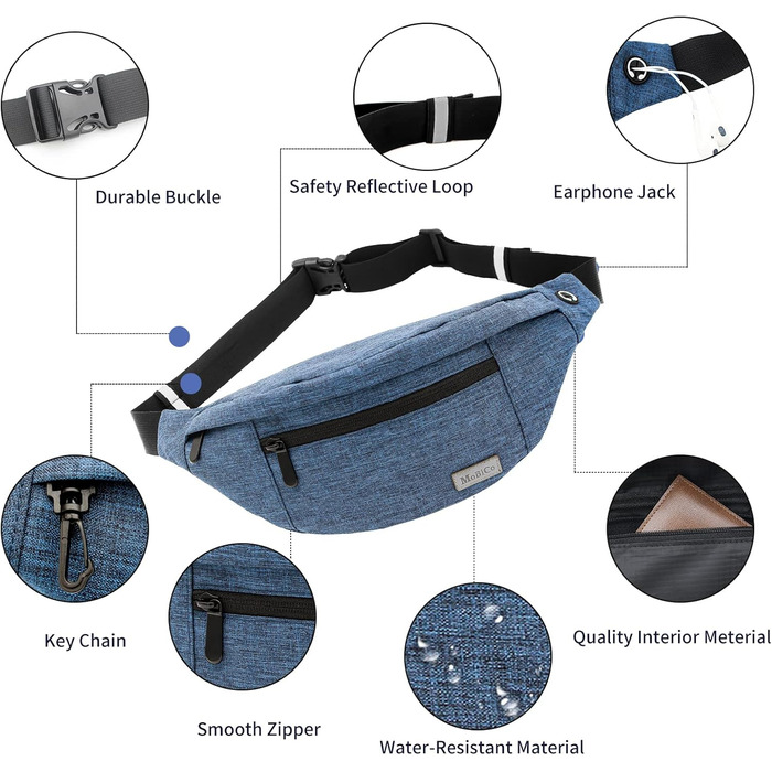 Чоловіча/жіноча поясна сумка-рюкзак для активного відпочинку, спорту та подорожей (водонепроникна, блакитна)