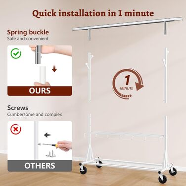 Стійка для одягу на колесах FAVOOOSTY, металева, мобільна, до 200 кг, швидка збірка, білий колір, 1 перекладина