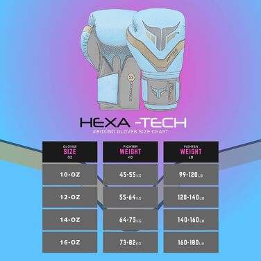Боксерські рукавички Mytra Fusion 10oz, 12oz, 14oz, 16oz для MMA, боксу, спарингу, муай-тай, кікбоксингу (чоловічі та жіночі)