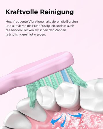 Електрична звукова зубна щітка для дорослих та дітей, 5 режимів чищення, 3 рівні інтенсивності, таймер, 8 насадок, чохол для подорожей, чорний (1 шт.)