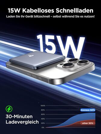 Power Bank MagSafe 5000mAh з бездротовою зарядкою 15W та USB-C, 20W PD, Gray - для iPhone, AirPods