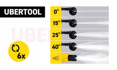 Акумуляторна мийка високого тиску UBERTOOL 1000W 15 BAR 6в1