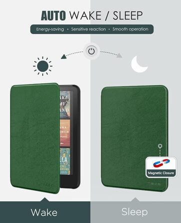 Чохол MoKo для Kindle Paperwhite 2024 (12-го покоління) та Kindle Colorsoft Signature Edition 2024, легкий з авто-ввімкненням/вимиканням, джинсовий зелений (Lotusblatt Grün)