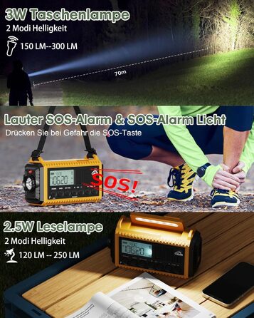Радіоприймач Kurbelradio 12000mAh з сонячною панеллю та ручкою, AM/FM/SW, USB-зарядка, ліхтарик, SOS-сигнал, для кемпінгу та надзвичайних ситуацій, зелений