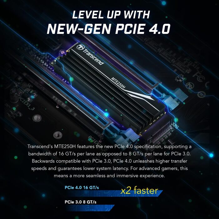 SSD накопичувач Transcend B NVMe PCIe Gen4 x4 M.2 2280, 4TB