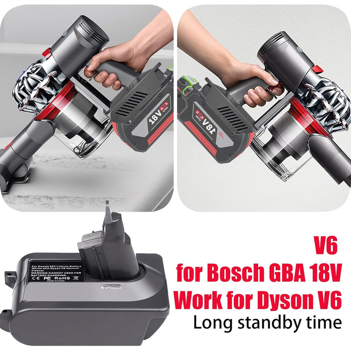 Адаптер для акумулятора Makita 18V до Dyson V7/8: перетворювач акумулятора 2-в-1, сумісний з V7/8 Animal, Absolute, Motorhead Pro, Bosch GBA