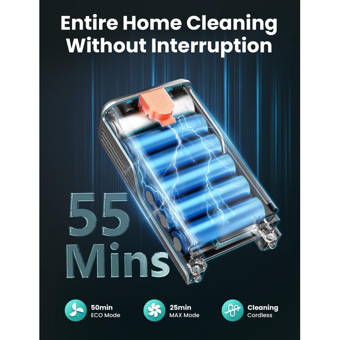 Бездротовий пилосос Dzaki 45000Pa з дисплеєм, антизаплутувальною насадкою та тривалою роботою для твердих поверхонь, килимів та шерсті тварин (блакитний)