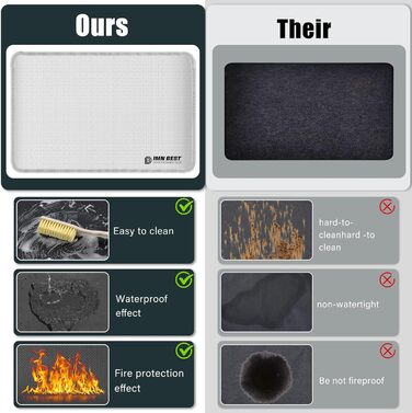 Термостійкий килимок під фритюрницю, термостійкий килимок з силікону для кухонних стільниць, захист стільниці, неслизький та водонепроникний (срібний, 60x40 см)