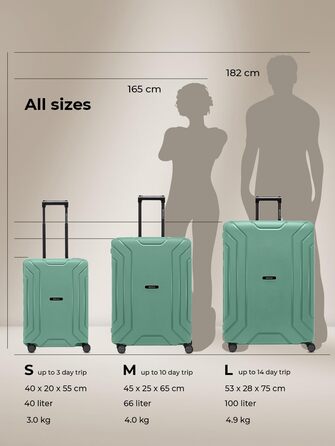 Набір валіз REDOLZ Hartschalen 3-в-1 з поліпропілену | 3-точкова застібка, TSA-замок, 4 колеса | для жінок та чоловіків (Essentials 15) (Морська хвиля, валіза M (65 см))
