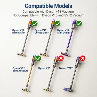 Фільтр для пилососа Dyson V12 Detect Slim Absolute Extra (2 шт) - Оригінальний 971517-01