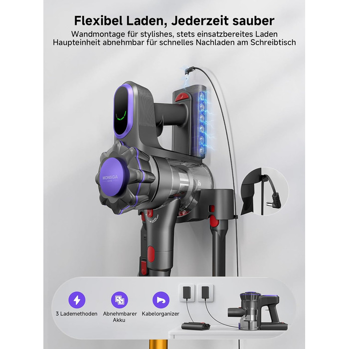 MONSGA Бездротовий акумуляторний пилосос з дисплеєм, 45000Pa, 50 хвилин роботи, антизаплутана щітка, самостійна парковка, док-станція на стіні, 8-шарова фільтрація, безщітковий двигун, для твердих поверхонь, килимів, шерсті тварин, авто