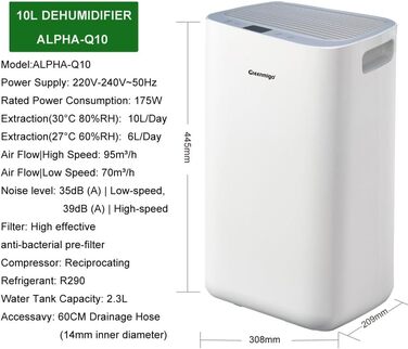 Зволожувач повітря Greenmigo 13л/24г: Електричний, для дому, 50м², від вологи та плісняви
