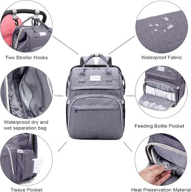 SNDMOR Diaper Bag Backpack, Convertible Diaper Backpack with Changing Pad Function, Large, Multifunctional Diaper Bag with Changing Mat, Stroller Hooks, Suitable for Mom and Dad