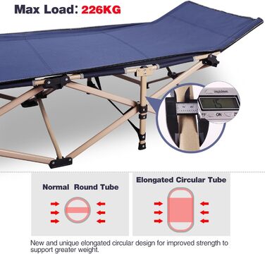 Розкладне ліжко для кемпінгу CampMax: міцне, XXL, 190 x 71 x 38 см, для відпочинку на природі, блакитне