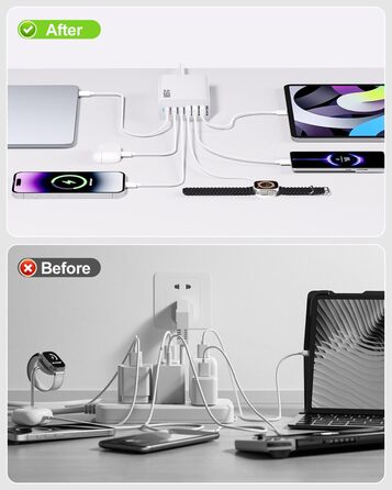 Зарядний пристрій 165W USB-C GaN з 6 портами для швидкої зарядки iPhone 17/16/15 Pro, iPad, ноутбуків та Samsung Galaxy – мережевий адаптер для дому та подорожей