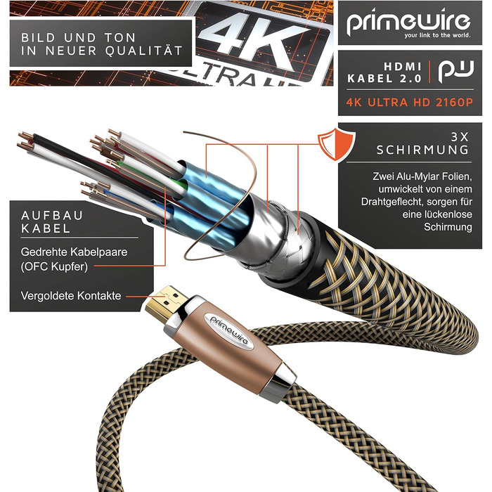 HDMI кабель 2.1 Premium 8K UHD II 3 метри - CSL - Висока швидкість, Ethernet, 3D ARC CEC, Екранований кабель, мідний дизайн