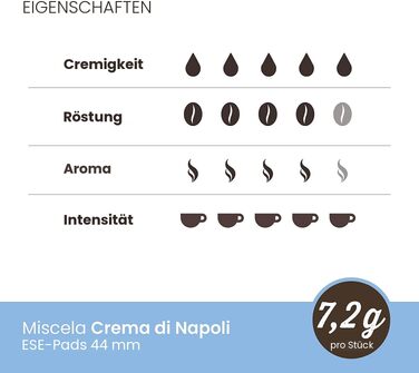 Кавові пади Caffè Toraldo Mischung Crema di Napoli ESE 44 мм, 50 шт