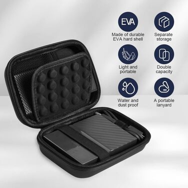 Органайзер для кабелів та аксесуарів: кейс для зарядних пристроїв, USB-накопичувачів, Power Bank та інших гаджетів