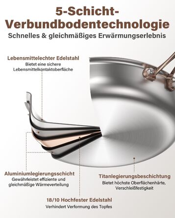 Пательня сталева 28 см Titan, не покрита, індукційна, з ручкою з рожевого золота, 18/10, для всіх типів плит та посудомийки, без PTFE/PFOA