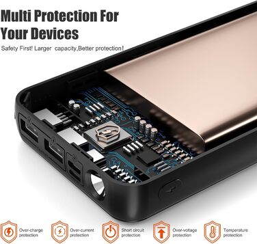 Сонячний павербанк 48000 мАг з 3 кабелями, сонячна панель з 3 виходами та 2 входами, швидка зарядка QC22.5 та PD USB-C 20W для телефонів, планшетів, кемпінгу, подорожей, активного відпочинку