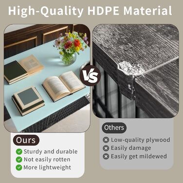 Настільний верстат для переносної клітки для собак Rockever 96,5 см, пластиковий, з антиковзким покриттям, легко миється (для клітки 91,4 см, блакитний)