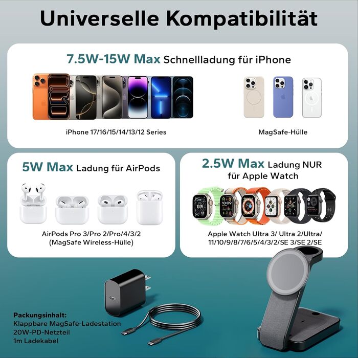 Сумка-органайзер для Apple Watch та iPhone з MagSafe, чорна: зарядка 3-в-1 для iPhone 17, 16, 15, 14, 13, 12 Pro Max