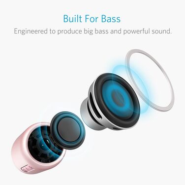 Портативна Bluetooth колонка Anker Soundcore Mini, рожева: 15 годин відтворення, FM радіо, потужний бас