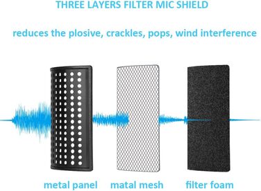 Кріплення для мікрофона YOUSHARES B-PS4 - сумісне з Seiren Mini, V3, Razer Seiren V2 X/Pro, Seiren X