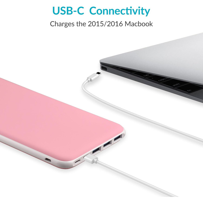 Power Bank Charmast 26800mAh з 4 виходами та 3 входами, USB-C, рожевий. Сумісний з iPhone, iPad, Samsung та іншими пристроями