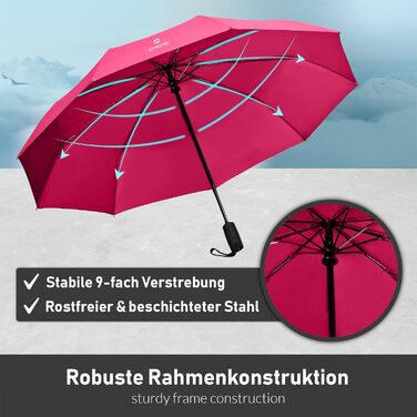 Стійкий до вітру парасолька STYNGARD OSLO Pink: захист від дощу до 140 км/год, автоматичне відкриття, тефлонове покриття