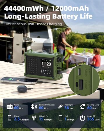 Радіоприймач Kurbelradio з DAB/DAB+/UKW, сонячною панеллю 8500 мм², акумулятором 12000 mAh та ручним генератором 650 mA. Радіо з Bluetooth 5.0, ліхтарик, зарядний пристрій USB, для кемпінгу та надзвичайних ситуацій (зелений)