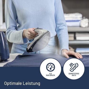 Праска з парогенератором Imetec Rapidvapor Plus: Швидкий нагрів, 1.2 л резервуар, керамічна підошва, 300 г/хв, 5.5 бар