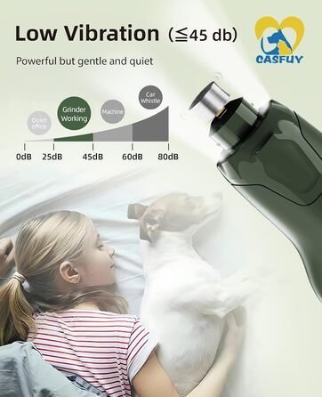 Електричний точило для собачих кігтів Casfuy - 6 режимів, 2 LED, для великих, середніх та маленьких собак. З захистом від пилу (білий, армійний зелений)