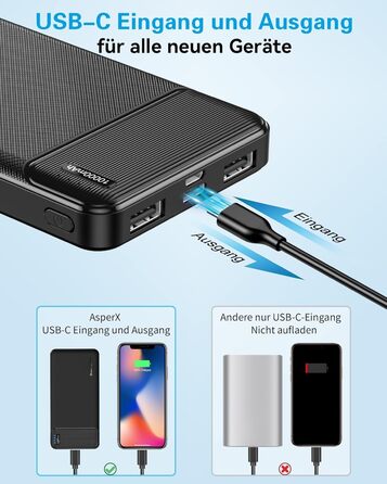 Power Bank AsperX 10000mAh (2 шт.) з USB-C, 4 порти, чорний+білий, для iPhone, iPad, Huawei, Tablet