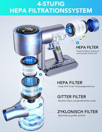 Greenote GSC60 Бездротовий акумуляторний пилосос, 33000Pa, з сенсорним екраном, до 40 хв роботи, 10 в 1, тихий, для твердих поверхонь, килимів, шерсті тварин