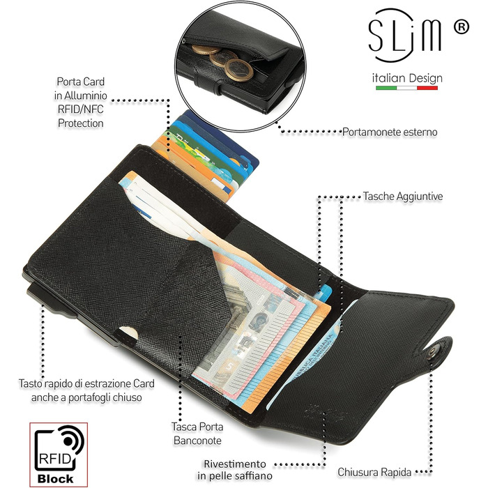 SLim Geldbörse: Елегантний жіночий/чоловічий портмоне з RFID захистом, шкіра Saffiano, Made in Italy