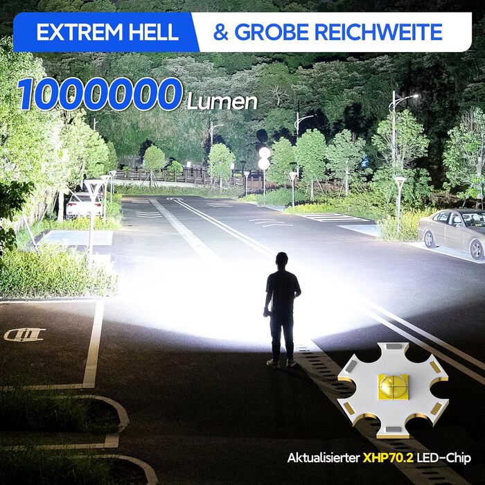 Ліхтар LED акумуляторний XHP70.2 1000000 люменів, 5 режимів, IP67, Zoom, для кемпінгу та активного відпочинку