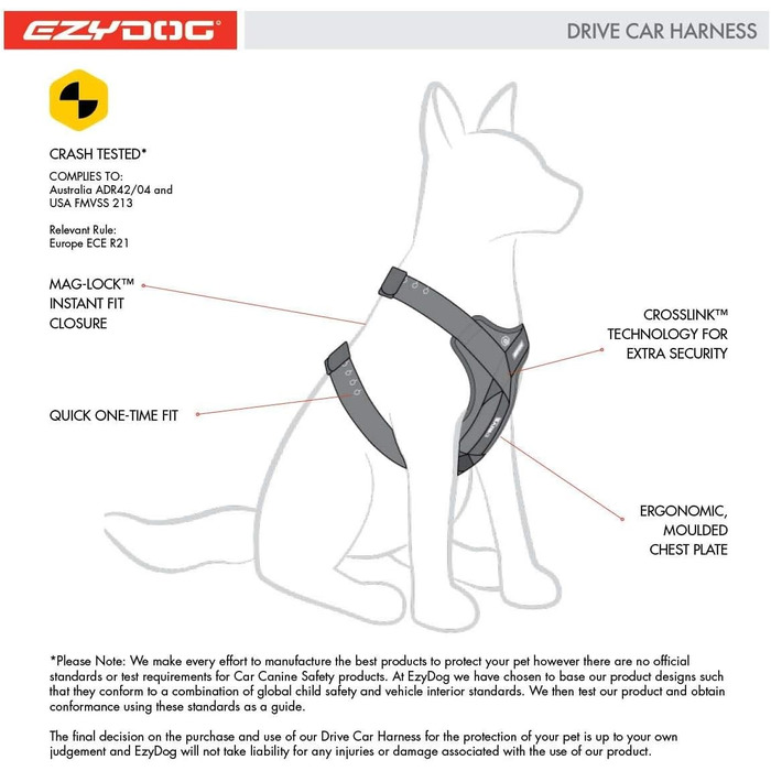 Шлейка безпеки для собак EzyDog Drive - для автомобіля, crash-тестована, чорна, середній розмір