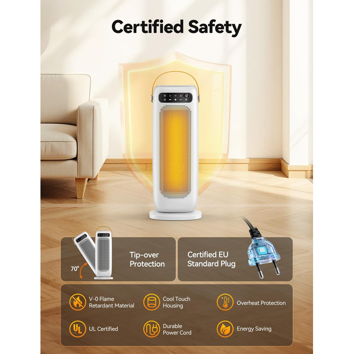 Електричний обігрівач PTC керамічний 1500W з пультом керування, 4 режими, осциляція 110°, таймер 1-10 год, захист від перегріву та перекидання. Компактний обігрівач для дому (білий)