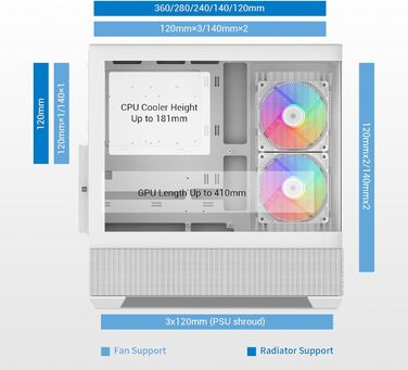 Корпус ПК SAMA V40 Mid-Tower ATX з 6 вентиляторами 120 мм ARGB PWM, подвійні панелі з загартованого скла, Dual Chamber, USB 3.1 Type-C, підтримка ATX/mATX/ITX GPU, білий колір