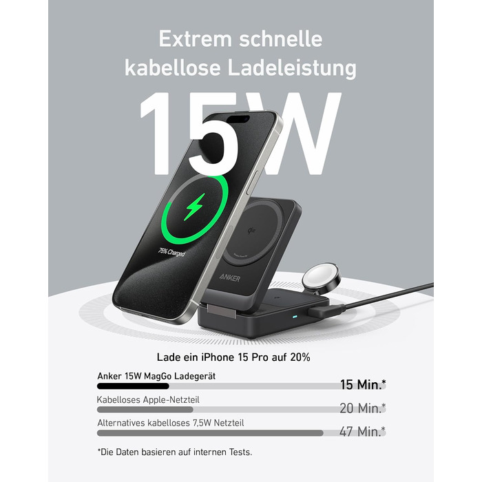 Anker MagGo 3-в-1 Бездротова Зарядна Станція Qi2 15W MagSafe для iPhone 17/16/15/14, Apple Watch 9, AirPods (з USB-C 40W адаптером) - Чорна