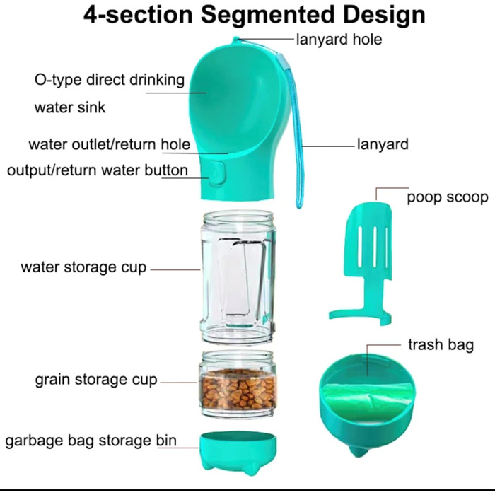 Подорожній набір для собак: миска, пляшка та диспенсер для корму (350 мл, блакитний)