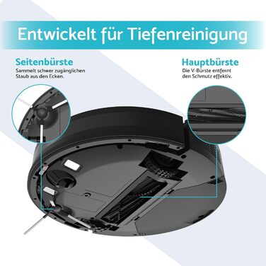 Робот-пилосос Aeco VacuBot з функцією миття підлоги (5000Pa, навігація лазером, до 160хв роботи, пульт, додаток)