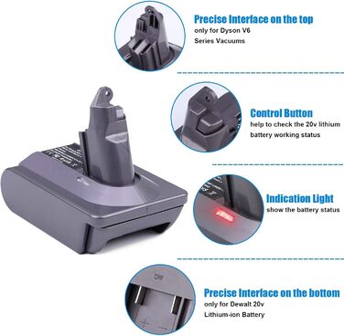Адаптер для акумулятора Dyson V7 V8 та Makita 18V: перетворювач для пилососів Dyson 21.6V V7(SV11) V8(SV10) Fluffy Animal Trigger