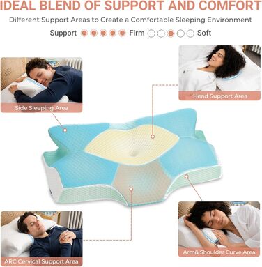 Ортопедична подушка Elviros Memory Foam, ергономічна подушка для шиї, для тих, хто спить на боці, спині та животі, знімний чохол, 64x(11,5/13)x40 см (Блакитний/Зелений)