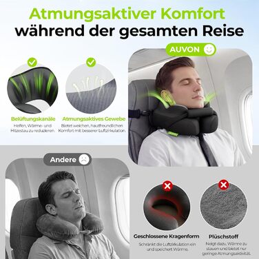 Подушка для шиї AUVON для подорожей: ергономічна підтримка голови та шиї, регульована підставка для підборіддя, дихаюча тканина, проти напруження шиї (літак, авто, поїзд)