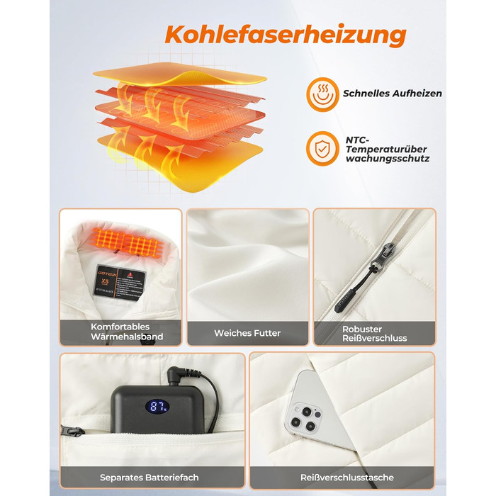 Тепла жилетка для жінок з акумулятором 16000mAh 7.4V - Жилетка з 9 зонами обігріву та 3 рівнями температури, обігрівальна жилетка, для роботи на вулиці, обігрівальна куртка біла S