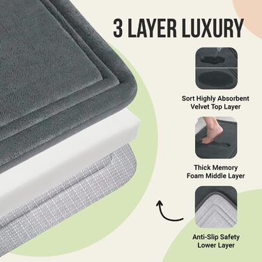 Килимок для ванної кімнати ITSOFT з Memory Foam, антиковзкий, супер м'який та миючий; ідеальний для вашої ванної кімнати (шоколадно-коричневий, 61x41 см)